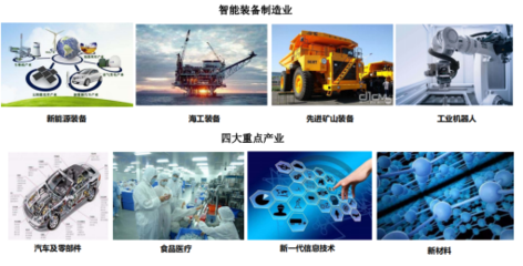湘潭市新材料技術(shù)研發(fā)重點(diǎn)項(xiàng)目集中開工，賦能產(chǎn)業(yè)升級(jí)與區(qū)域發(fā)展